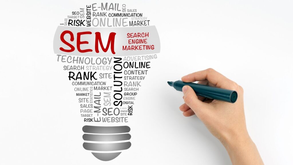 Factors which determine the pricing of SEM