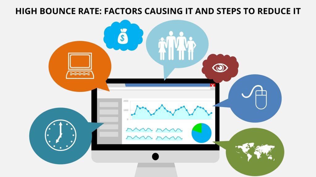 High Bounce Rate of a Website Factors Causing It and Steps To Reduce It