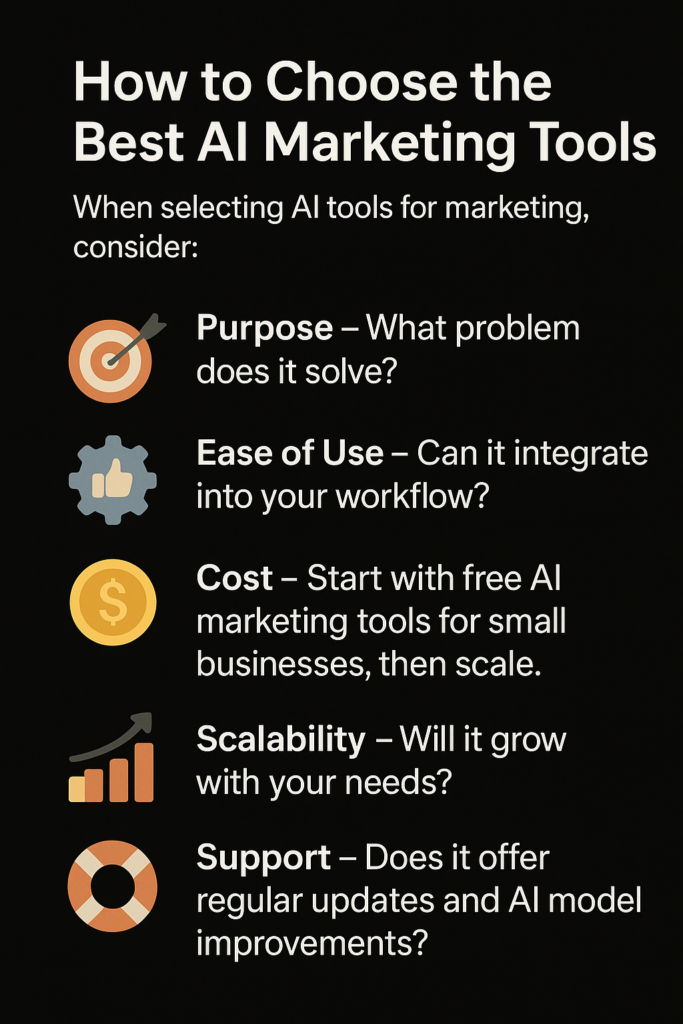 Best AI Marketing Tools