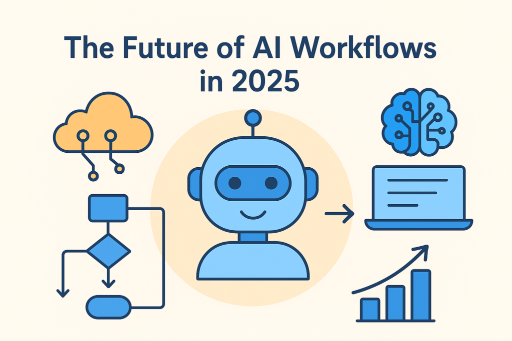 The Future of AI Workflows in 2025